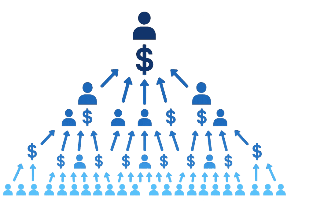 AM Engine (Ponzi Scam) – Une arnaque ciblant ceux profitent des systèmes 